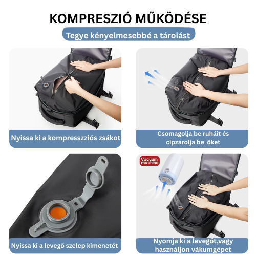 Vákuum Kompressziós Hátizsák™️